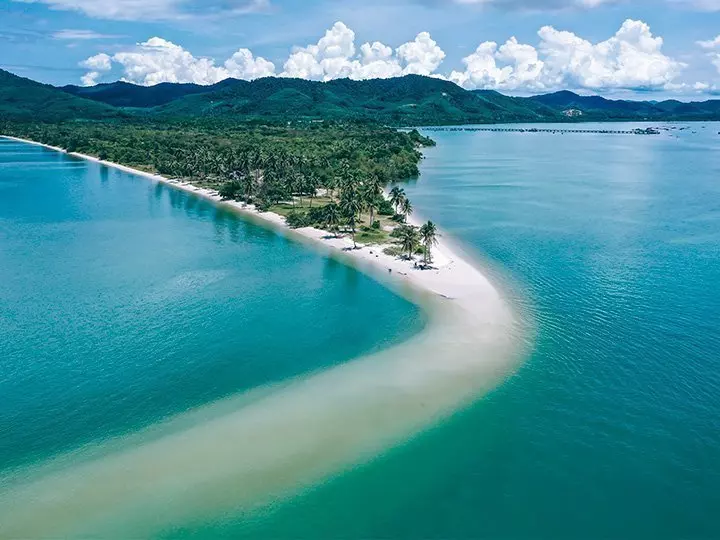 Oversigtsbillede fra Koh Yao Yai i Thailand